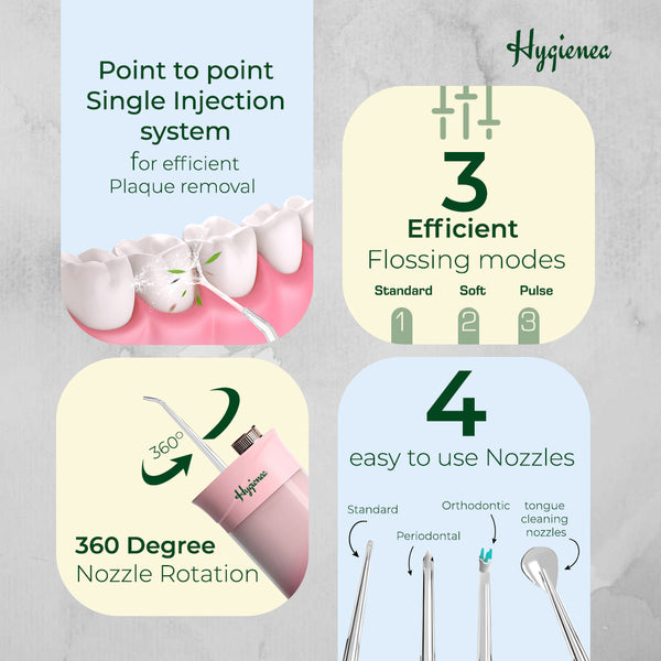 Flosswave – Rose Quartz Pink- Water Flosser