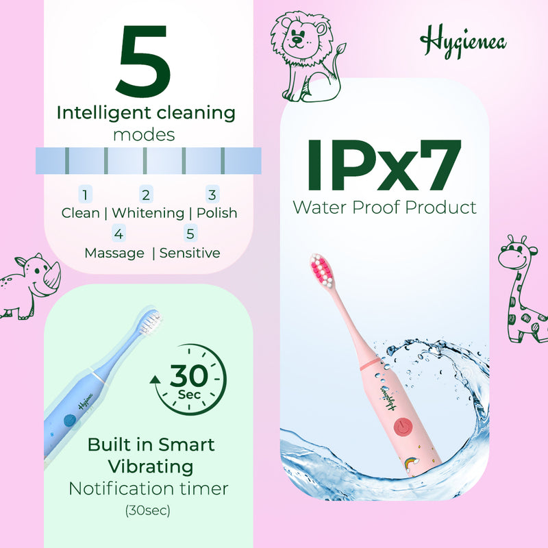 Smile Star Kids Electric Tooth Brush – Astro Bunny